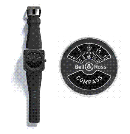 Զر Bell&RossֱΪָ·